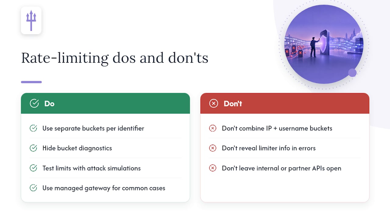 Common pitfalls and where teams get rate limiting wrong — overview diagram