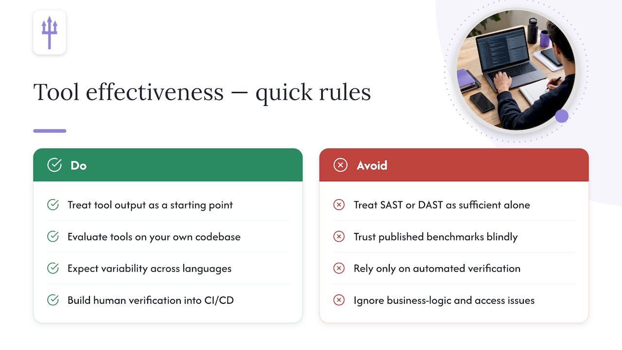 What NIST and OWASP Say About Tool Effectiveness — overview diagram